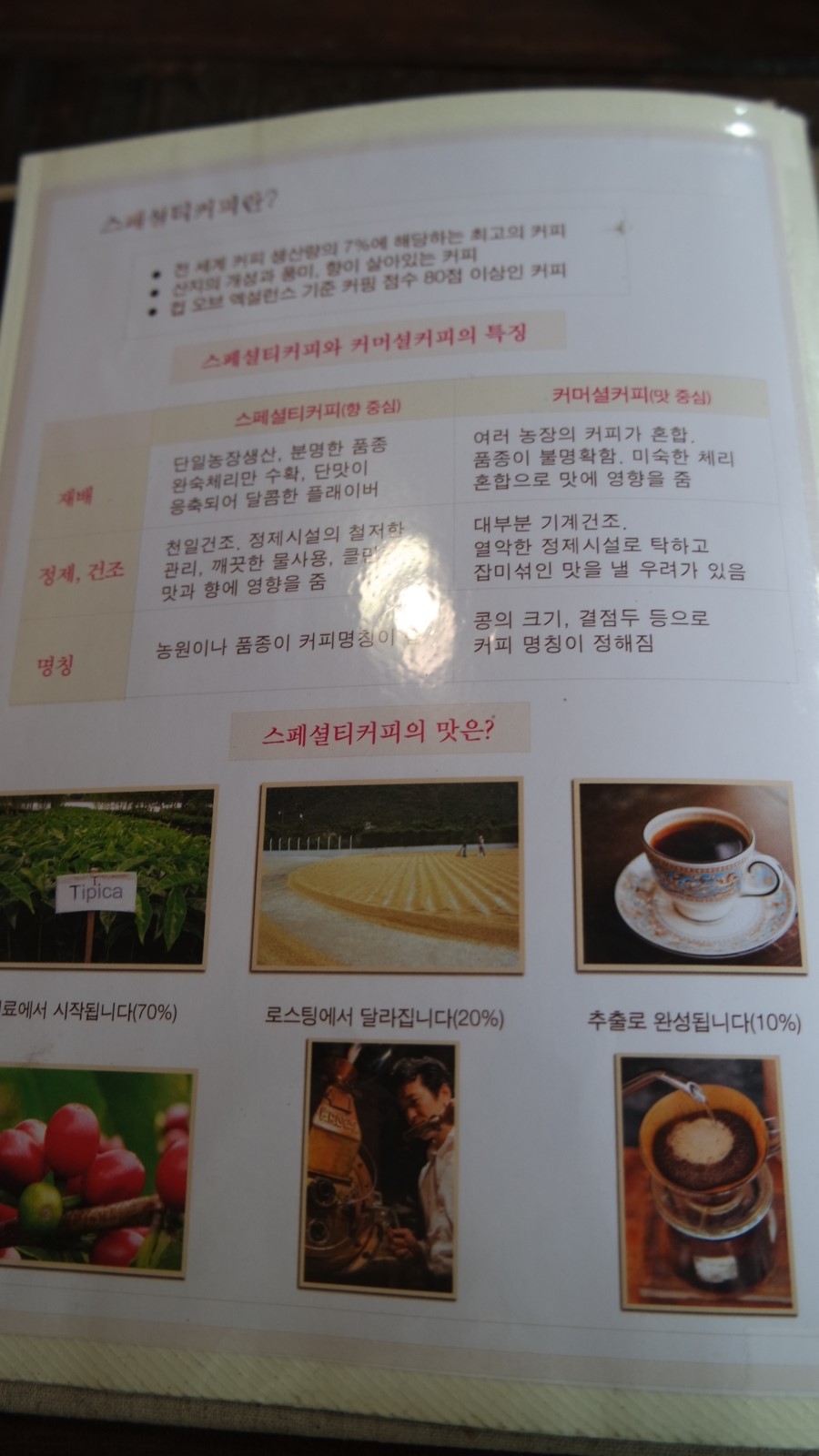 해피아이스크림해피커피 이미지