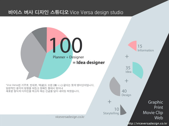 바이스버사디자인스튜디오 이미지