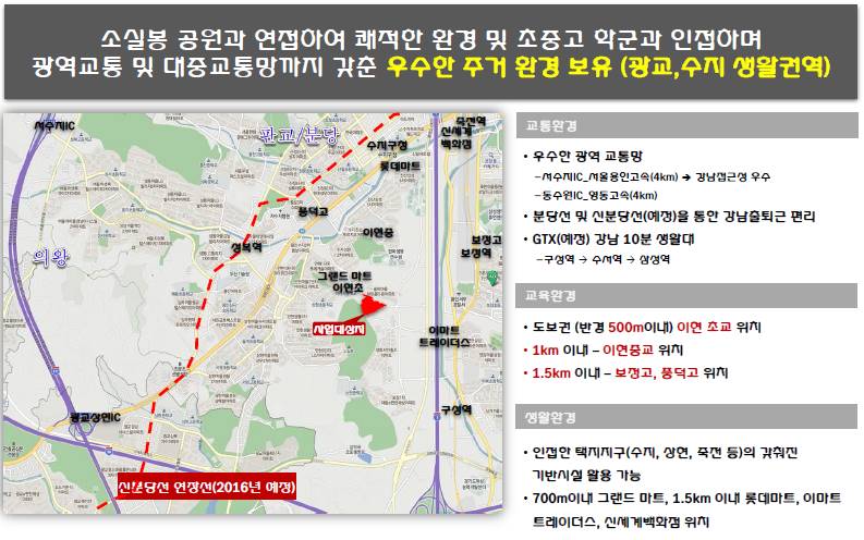 블렌하임 이미지