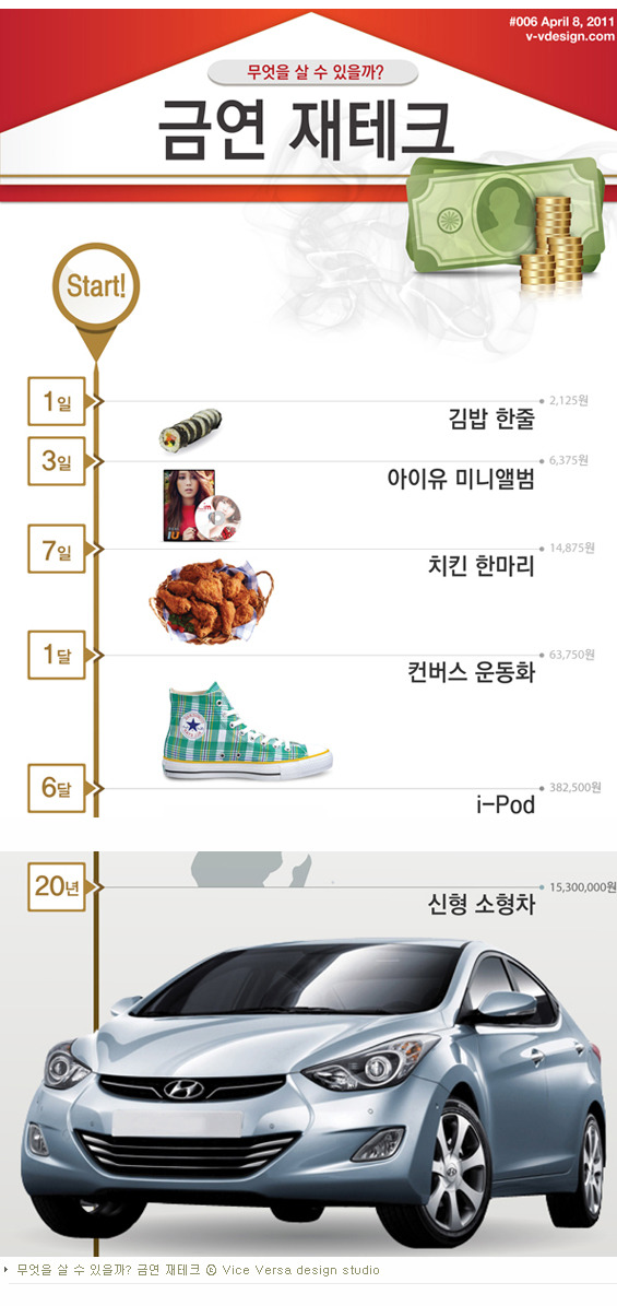 바이스 버사 디자인 스튜디오 이미지