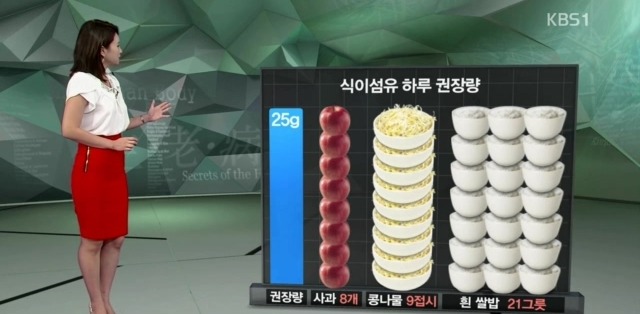 밥식이 이미지