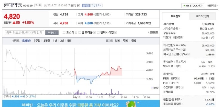 주식회사 건강약품 이미지
