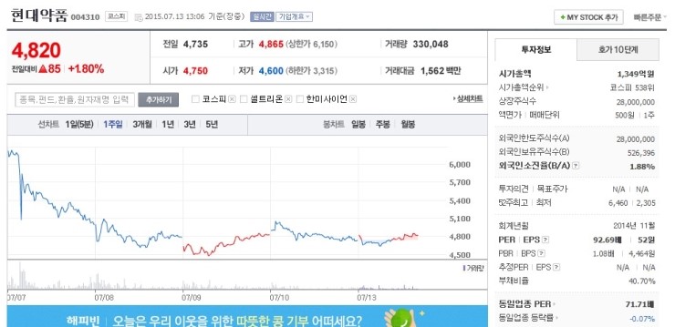주식회사 건강약품 이미지