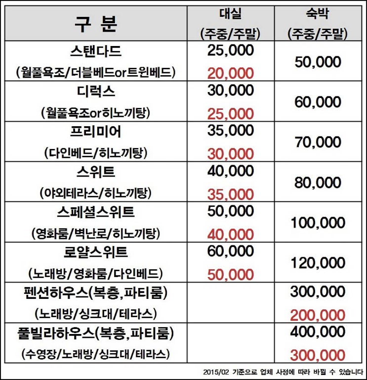동성로모텔 이미지