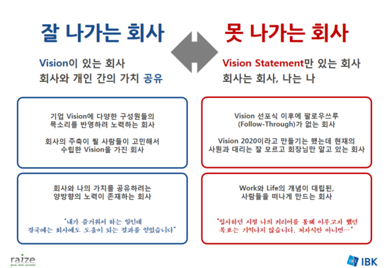 비전클린 이미지