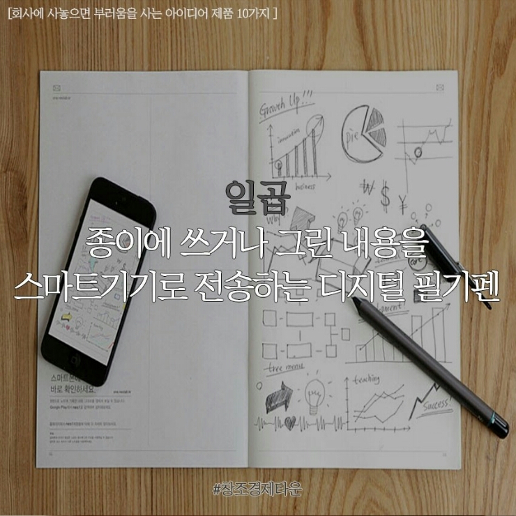 아이디어상사 이미지