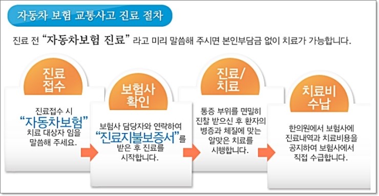 조은한의원 이미지