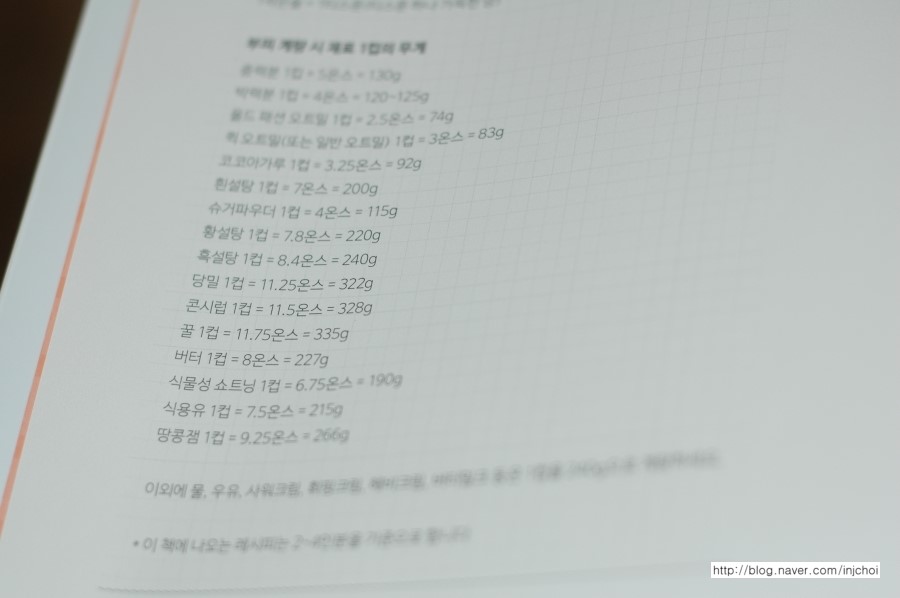 마이레시피 이미지
