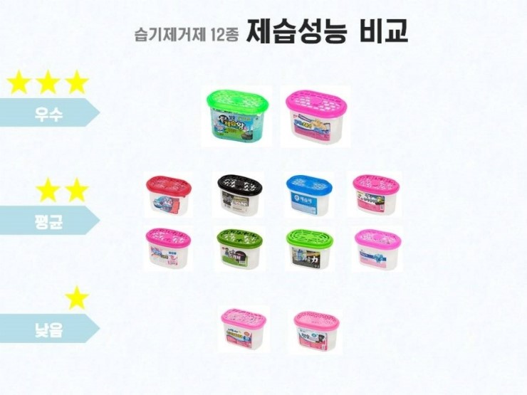(주)크린피아 이미지