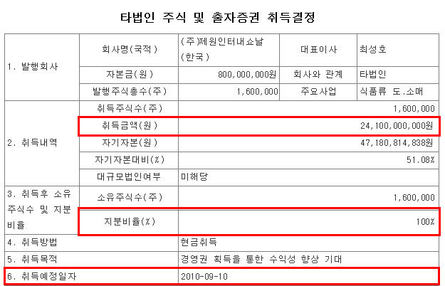 (주)제원인터내쇼날 이미지