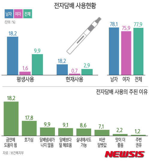 멀티타바코 이미지