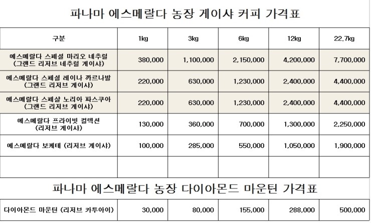 동진교역 이미지
