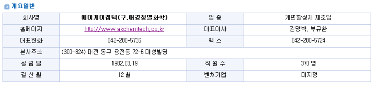 에이케이페인트 이미지