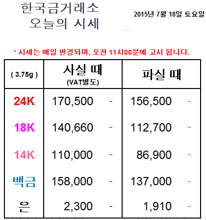 금한돈 이미지