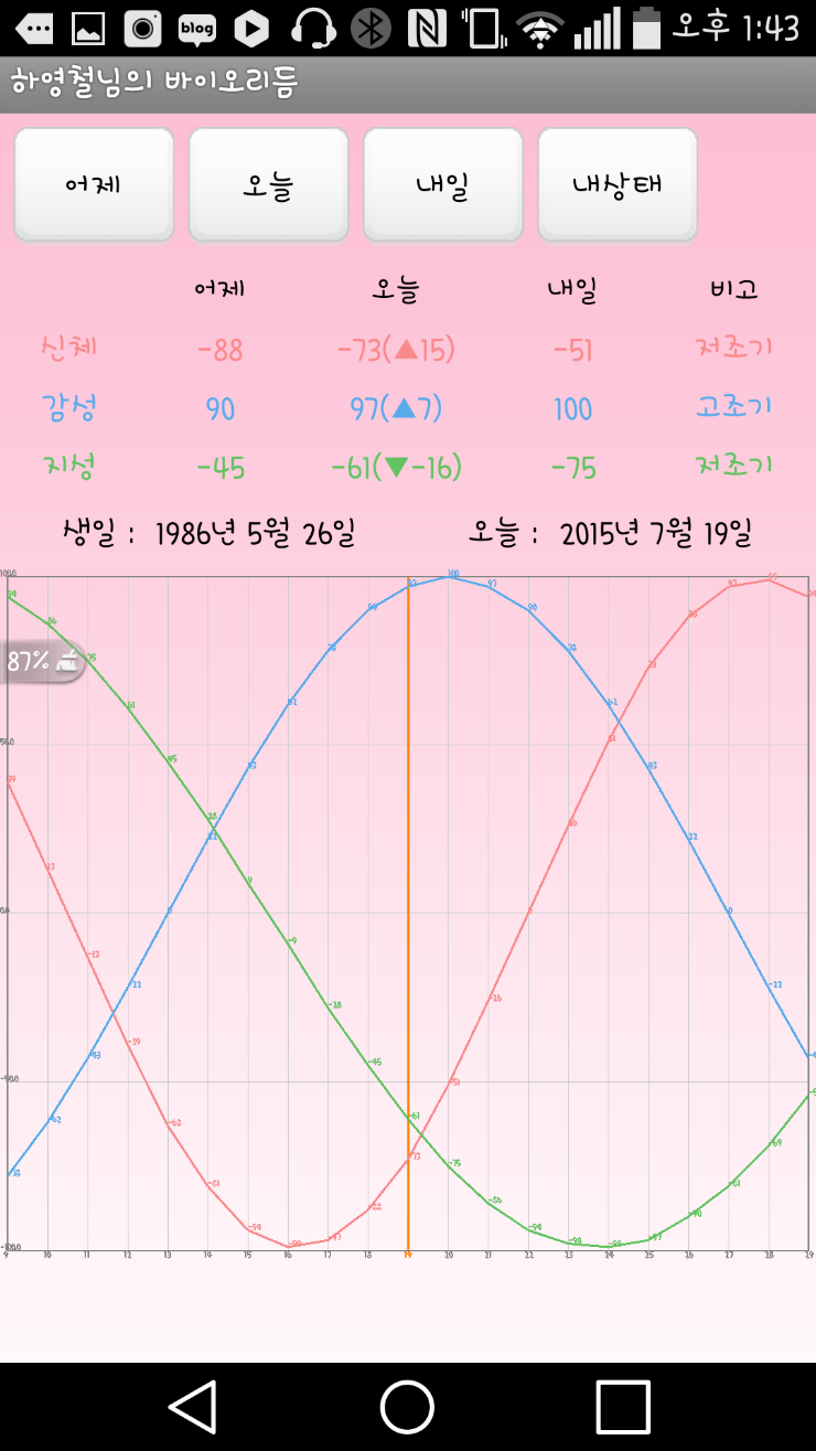 디자인꿈 이미지