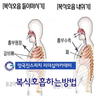 도움스피치 이미지