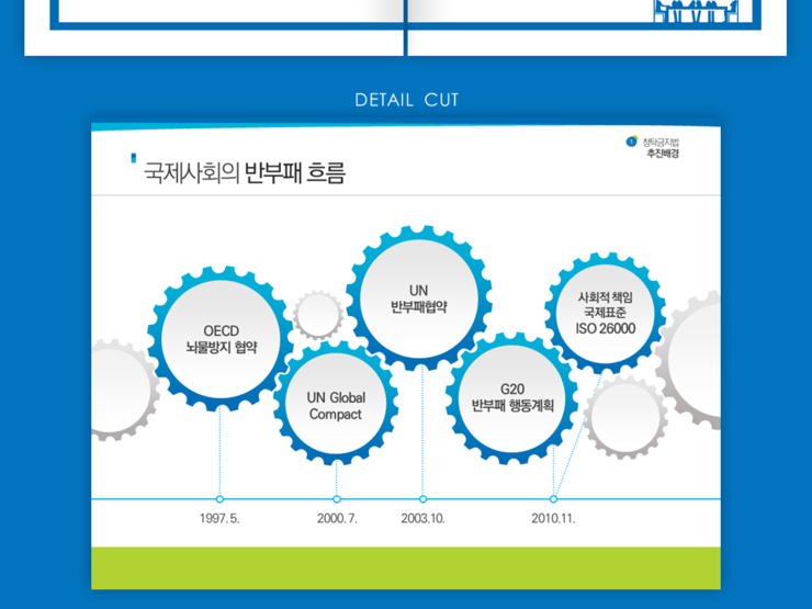 디자인위즈 이미지