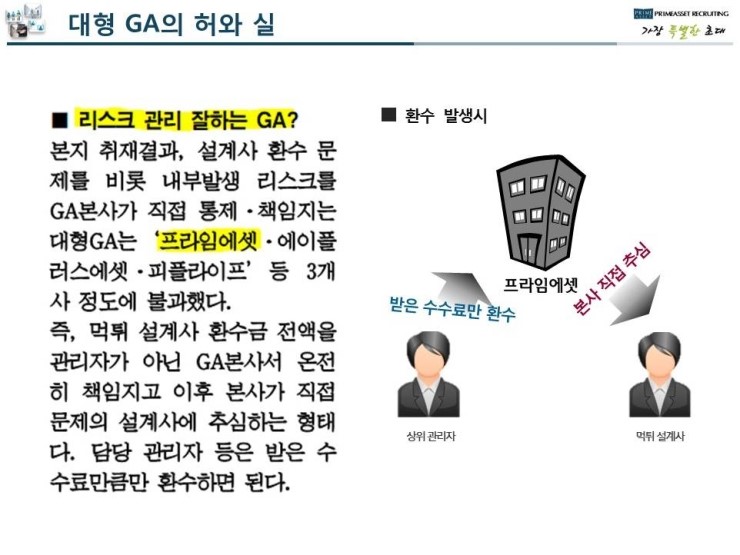 프라임리크루팅 이미지