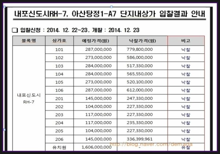 내포상점 이미지