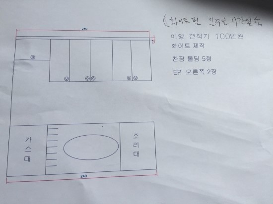 오류리(화순) 이미지