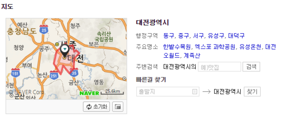 한밭댄스학원 이미지