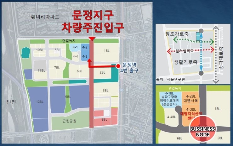 대명산업 이미지