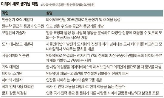 미래환경21 이미지