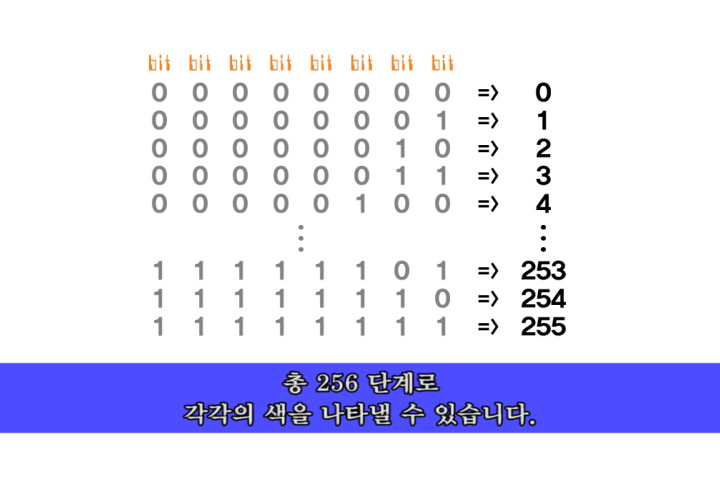 간판오빠 이미지