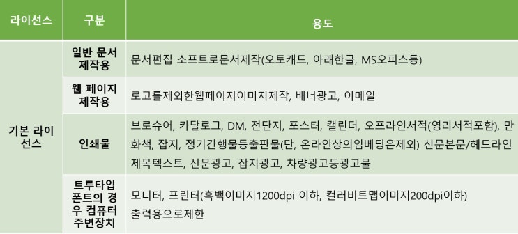 한양정보통신 이미지