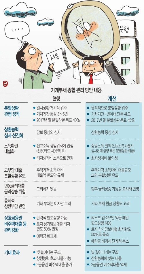 대명종합관리 이미지