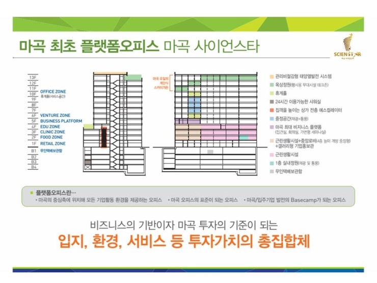 싸이언스파크 이미지