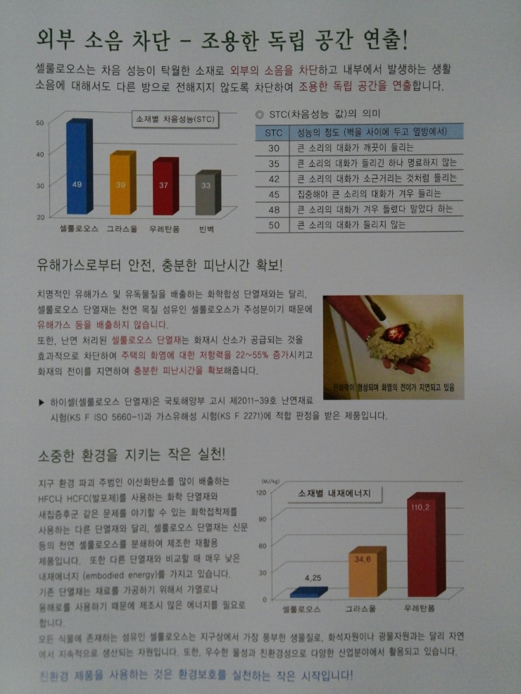 하이셀 이미지