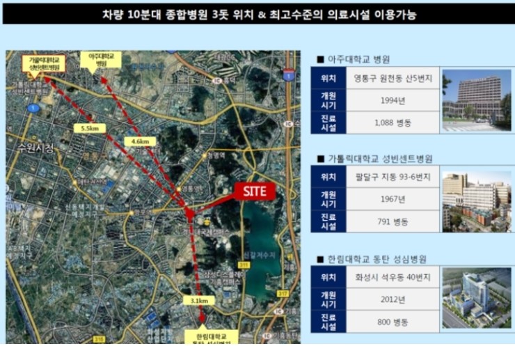 빅마켓프라자 이미지