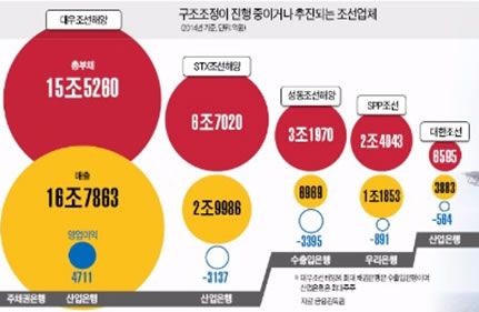 선종산업 이미지