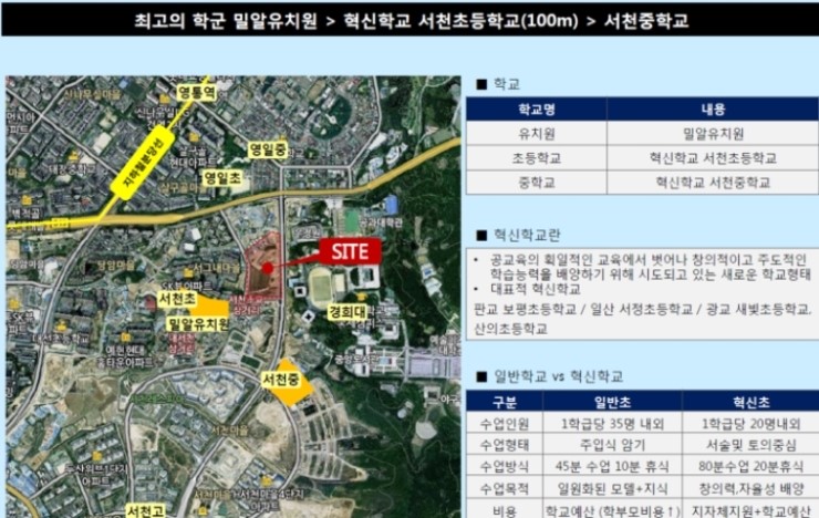 빅마켓프라자 이미지