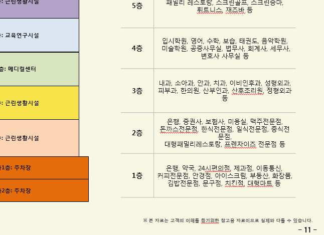 지엔지 이미지