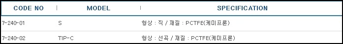 케미프론 이미지