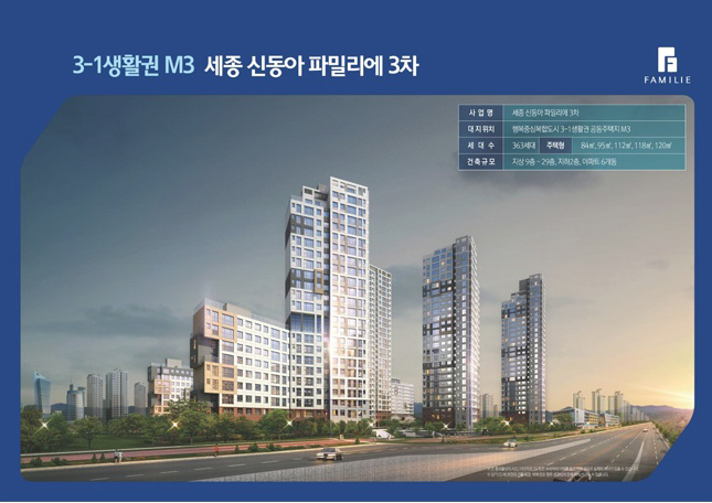 신동아마트 이미지