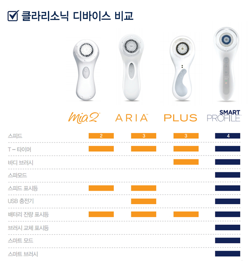 아이비스마트 이미지