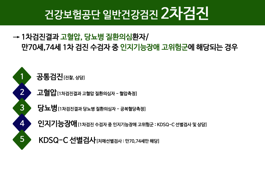 시대주 이미지