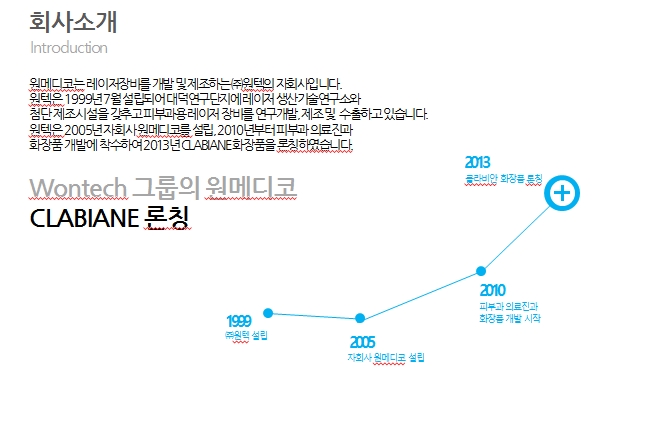 (주)코에원텍 이미지