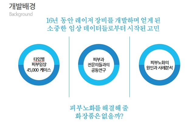 (주)코에원텍 이미지