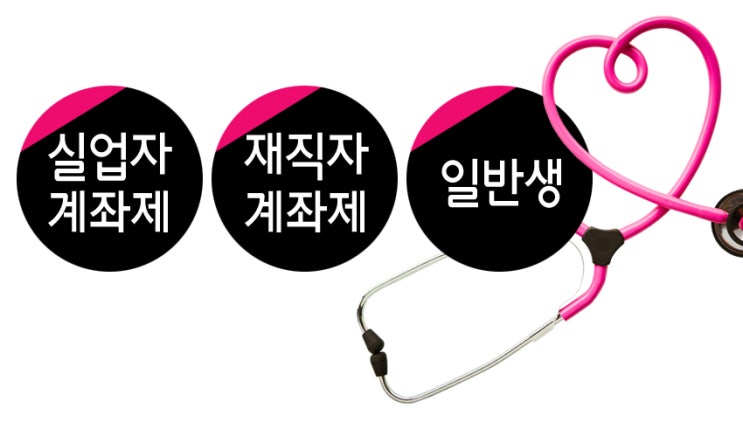 중앙간호학원 이미지