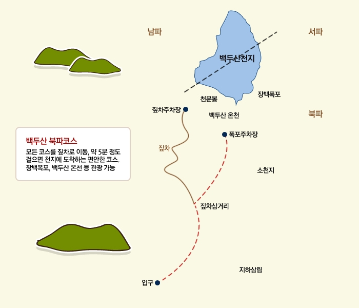 백두산관광여행사 이미지