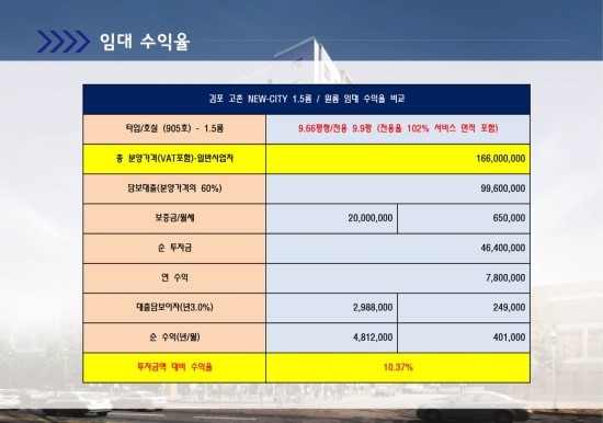 고촌물류 이미지