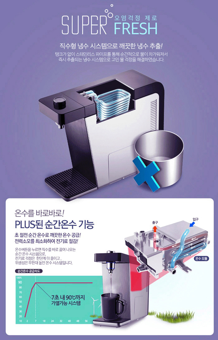가정수퍼 이미지