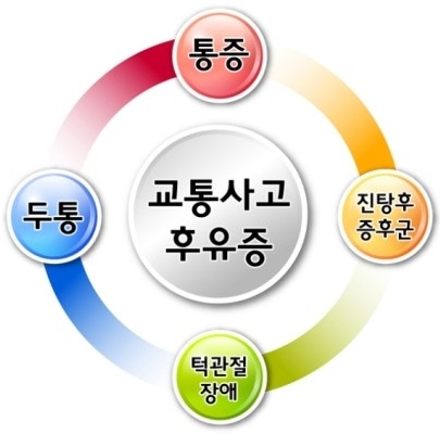 예당한의원 이미지