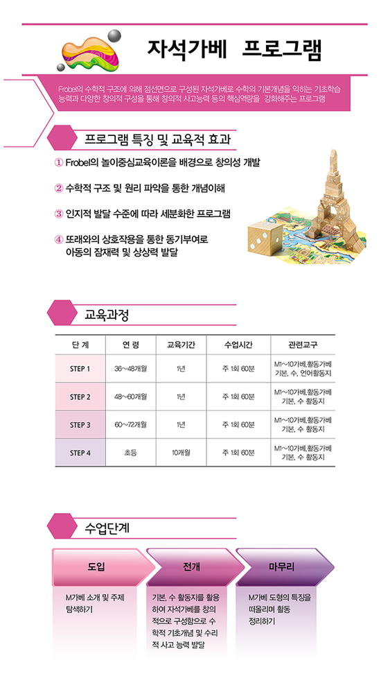 오르다샘앤클래스 이미지