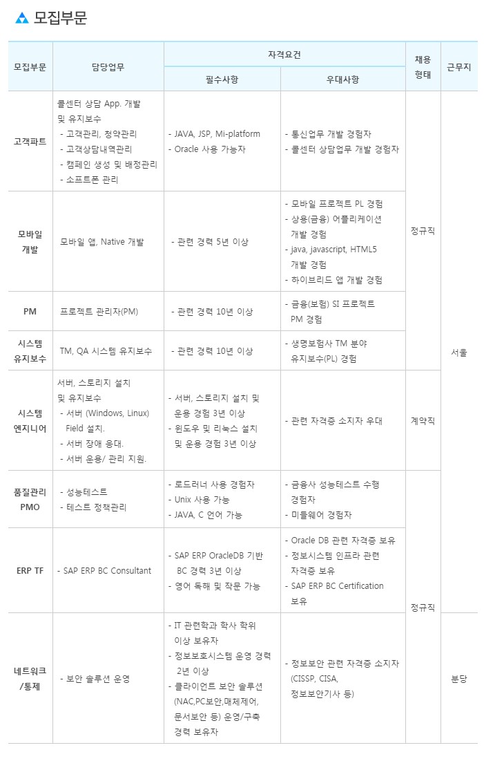 주식회사 티시스 이미지