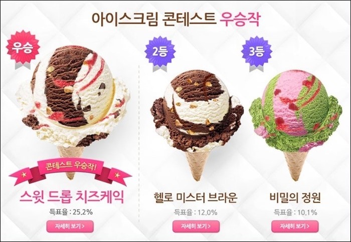 스윗케이크 이미지